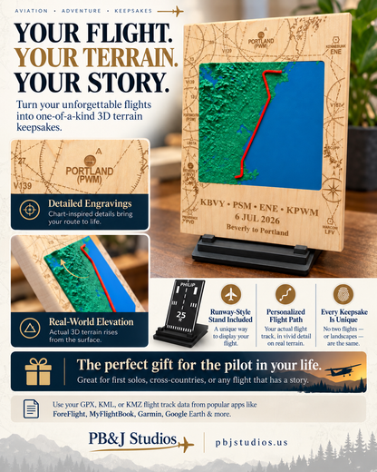 Flight Keepsake promotional graphic: Your Flight. Your Terrain. Your Story. Includes Cessna 172 silhouette and custom terrain plaque details.